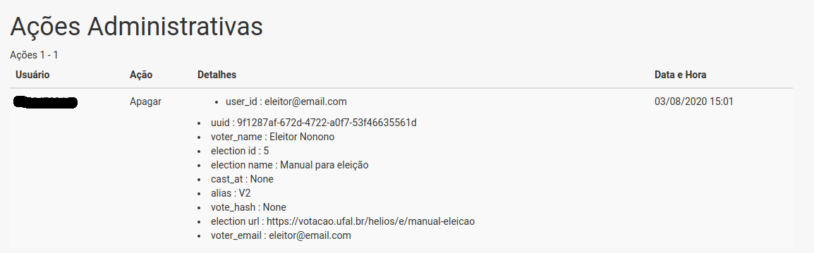 Ações administrativas