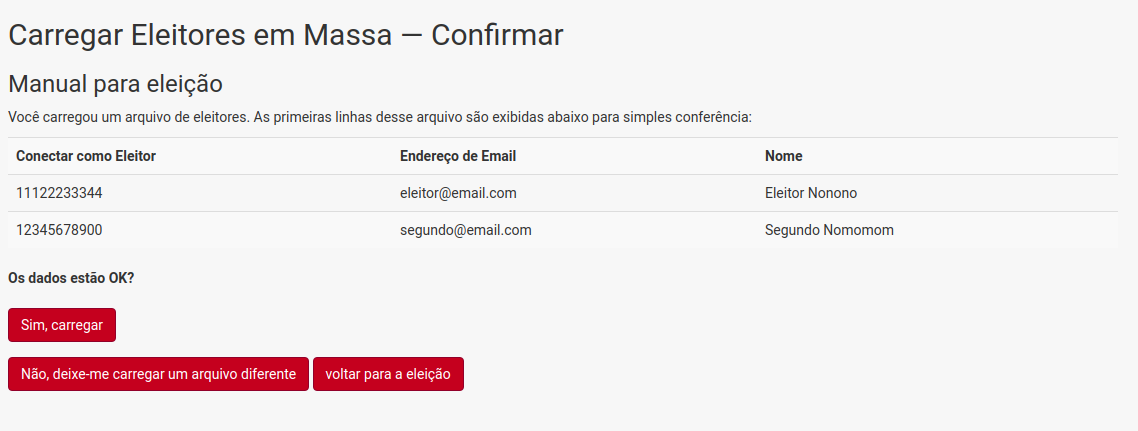 Carregando eleitores de arquivo CSV