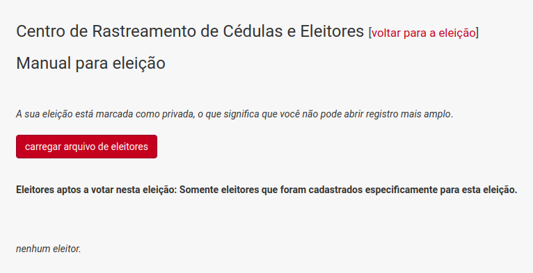 Carregando lista de eleitores