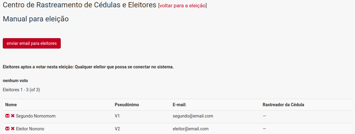 Enviar e-mail para eleitores